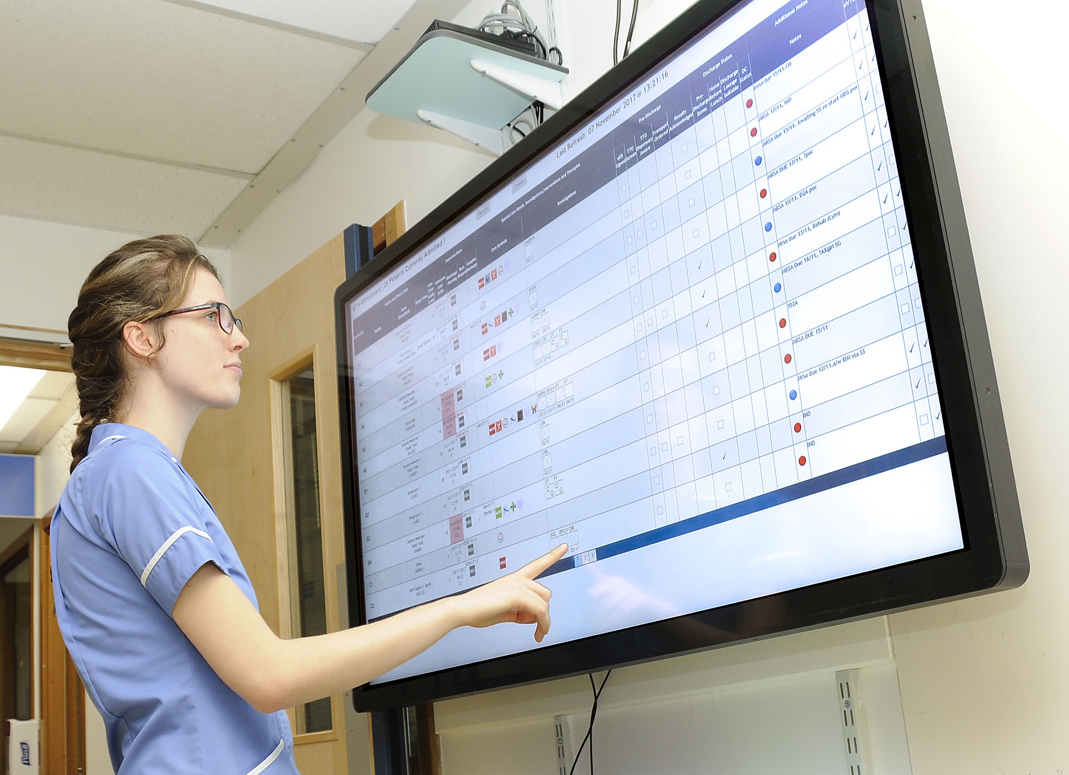Why Do Classrooms Need Electronic Whiteboards?