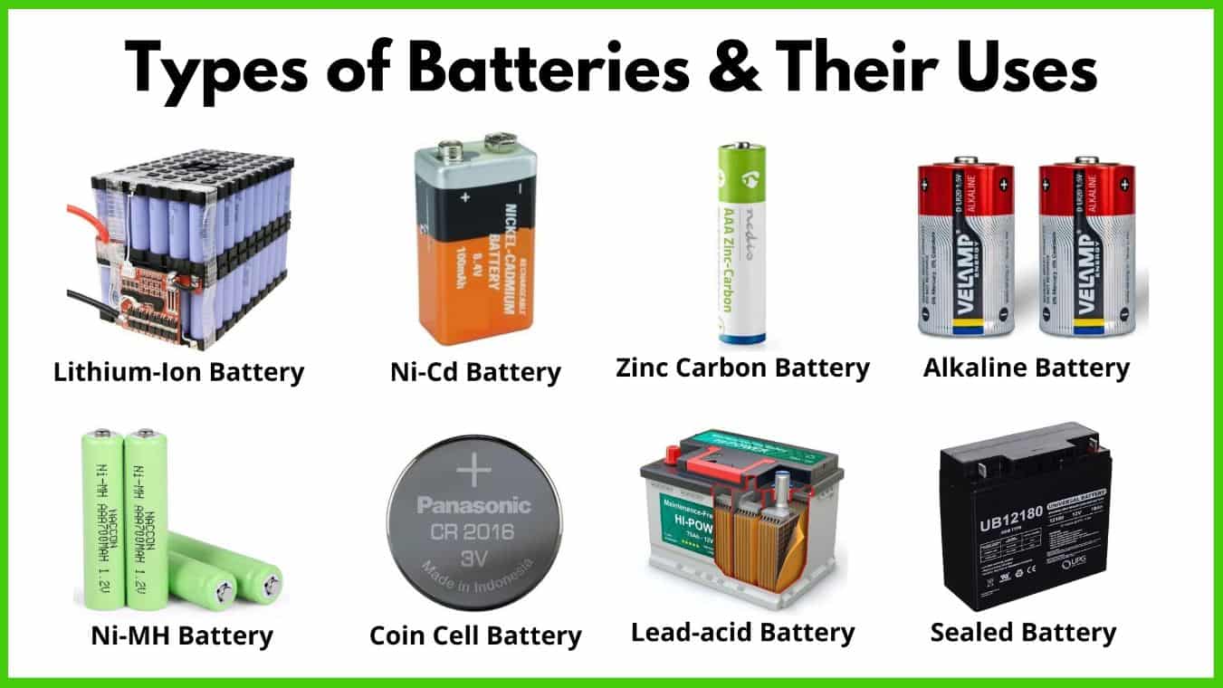 A Simple Comparison Between Lead acid Batteries and Lithium-ion Batteries
