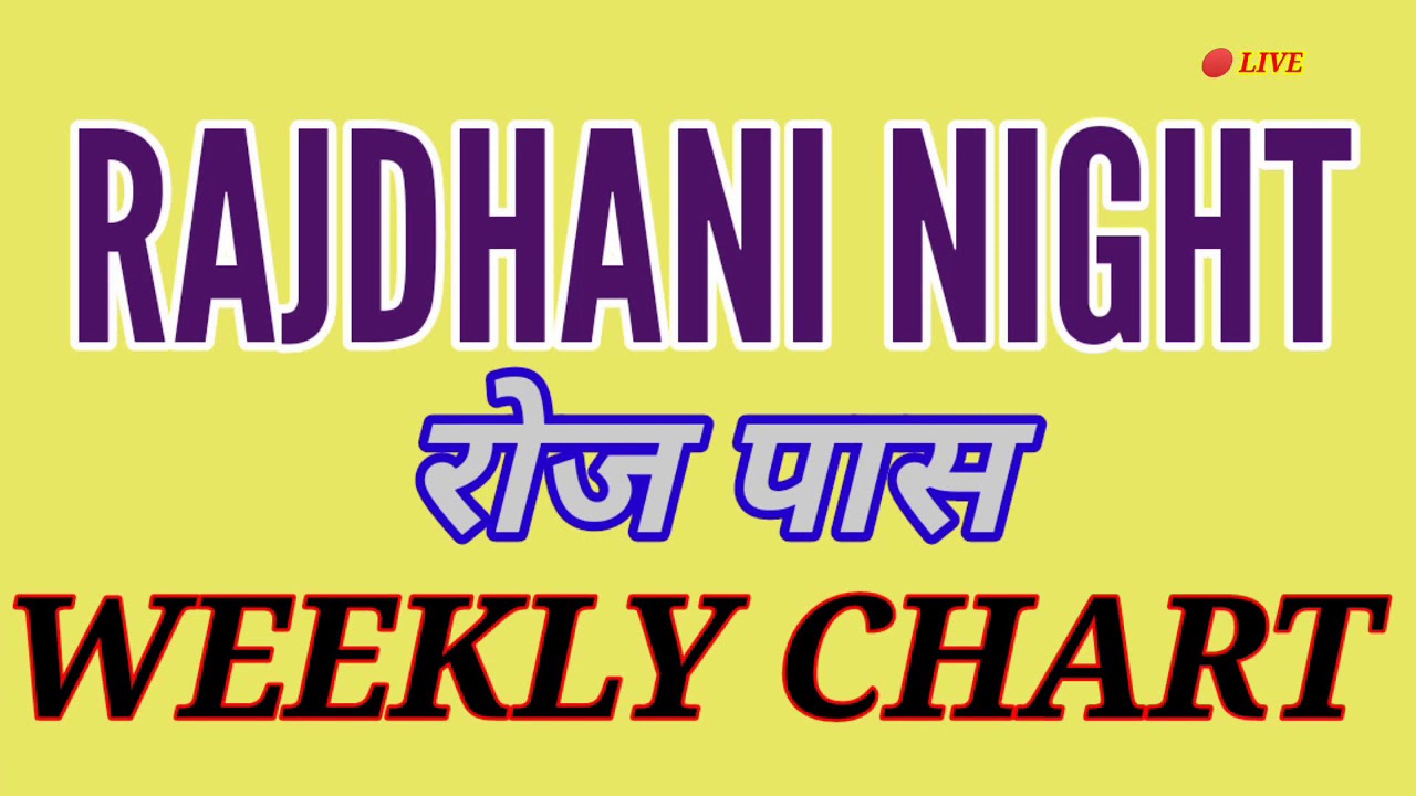RAJDHANI NIGHT CHART PANEL RECORD – SATTA MATKA 2022